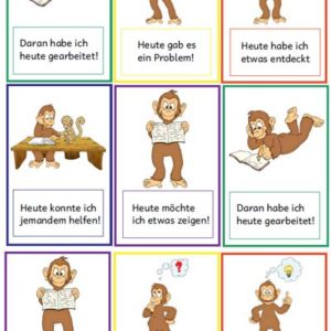 Reflexionskarten Affen