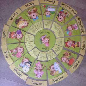 Leselegekreis Affen