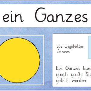 Merkplakate Brüche