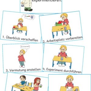 Ablauf: Wir experimentieren