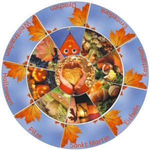 Legekreis Herbst