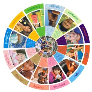 Legekreis Kinder der Welt