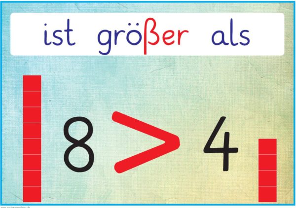 größer als - kleiner als - gleich