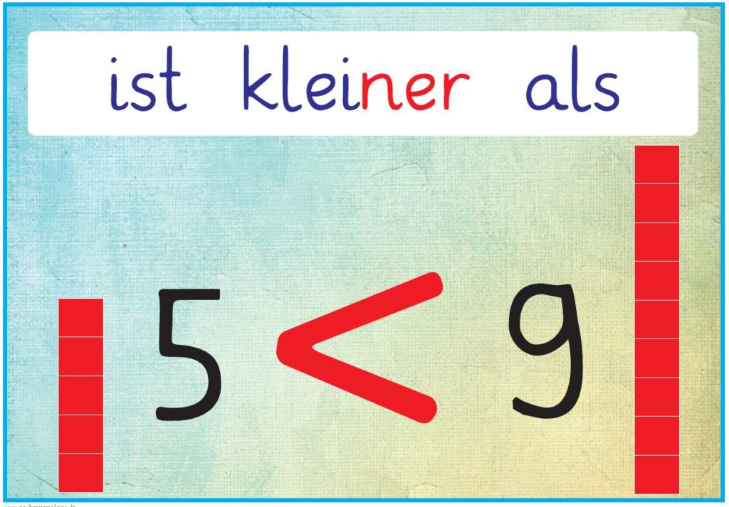 größer als – kleiner als – gleich – Zaubereinmaleins Shop