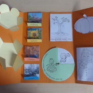 Lapbook Jahreszeiten