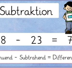 Merkplakate mathematische Fachbegriffe