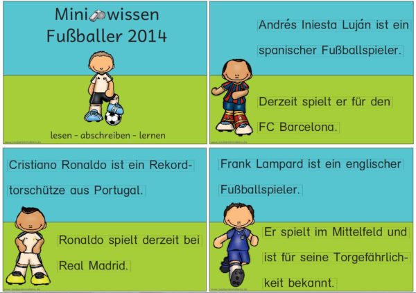 Miniwissen: Fußballer (zur WM 2014)