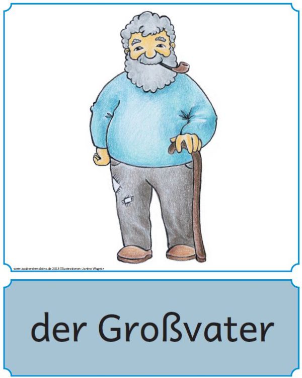 Bildkarten Figuren Peter und der Wolf