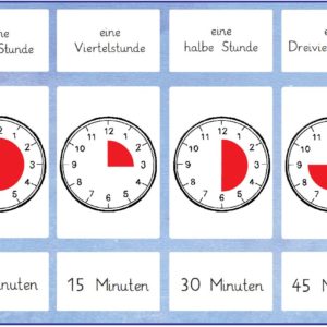 Übersicht: Stunde, halbe Stunde, Viertelstunde, Dreiviertelstunde