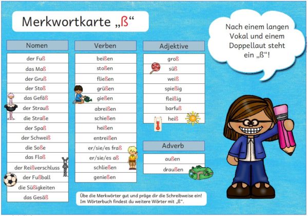 Merkwortkarte ß