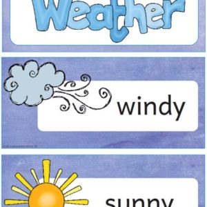 Weather cards