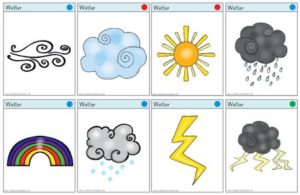 Vokabelkarten Wetter – Zaubereinmaleins Shop