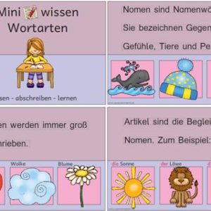 Miniwissen: Wortarten
