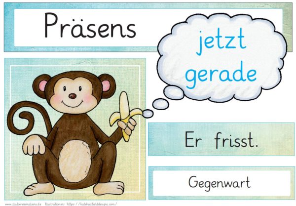 Aushänge Zeitformen - Affen
