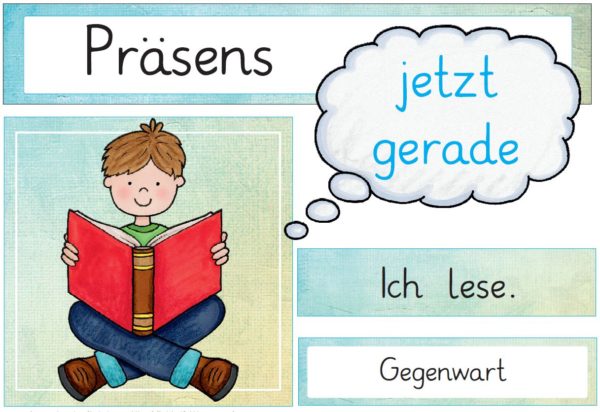 Aushänge Zeitformen - Kinder