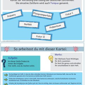 Zeitformen Kartei