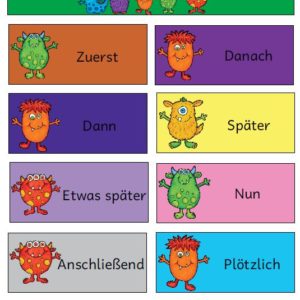 40 monsterwichtige Satzanfänge