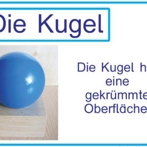 Steckbriefe/Aushänge geometrische Körper