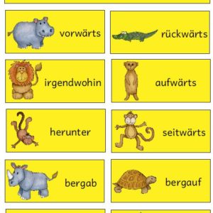 Richtungsadverbien