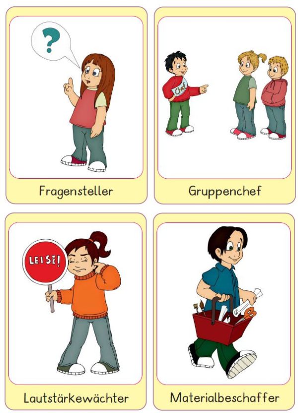 Rollenkarten kooperatives Lernen