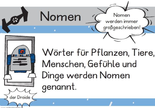 Vereinfachte Wortartenaushänge