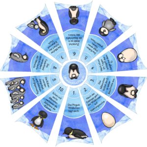 Legekreis Lebenszyklus Pinguin
