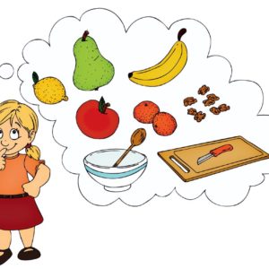 Tafelbildkarten Vorgangsbeschreibung Obstsalat