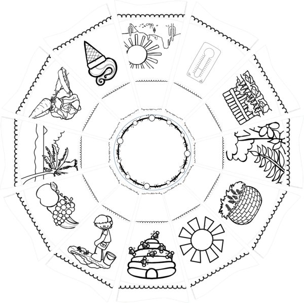 Ausmal-Legekreis-Sommer