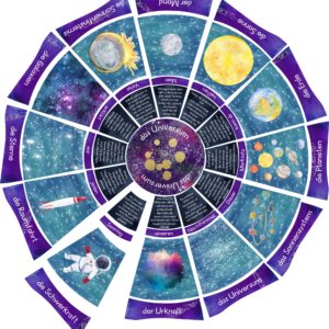 Legekreis Universum