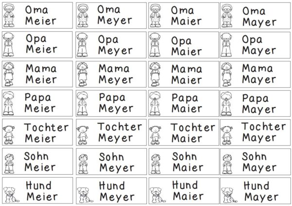 Gruppeneinteilungskärtchen: Familie Meyer