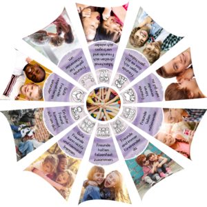 Legekreis Freundschaft