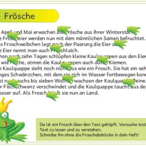 Frühlingskartei