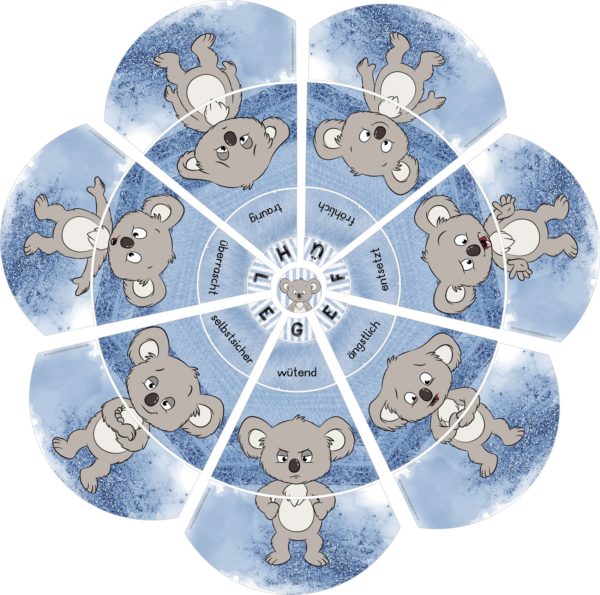 Gefühlskreis kleine Koalas