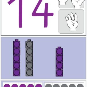 Zahlenplakate 0 - 20