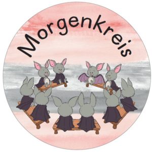 Visualisierung Ablauf Morgenkreis - Fledermausklasse