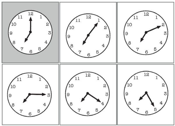 Uhrzeiten für die Tagestransparenzen - 7.00 - 17.00 Uhr in 5-Minuten-Schritten
