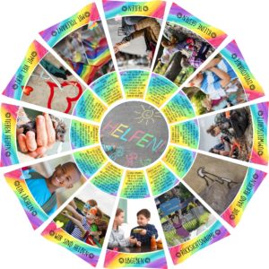 Fotolegekreis: HELFEN
