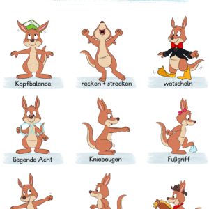 Bewegungsplakat kompakt - Kängurus