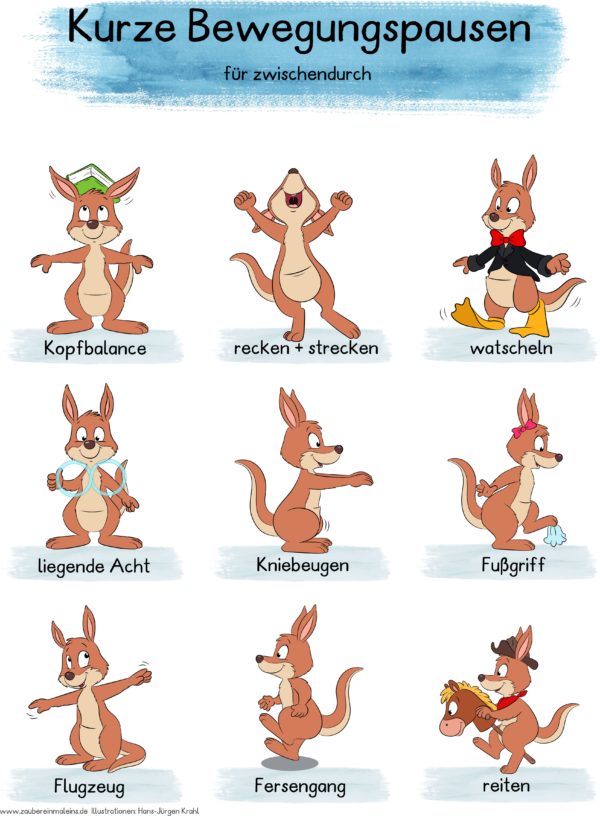 Bewegungsplakat kompakt - Kängurus