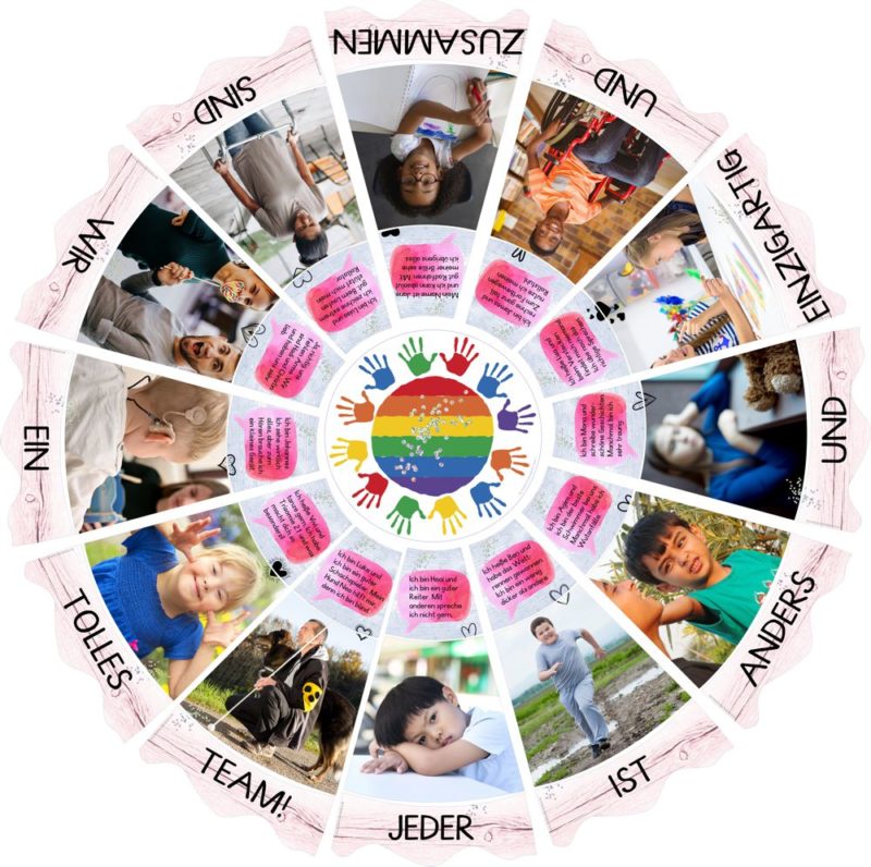 Lapbook zum Bilderbuch Das Glück in dir Zaubereinmaleins Shop