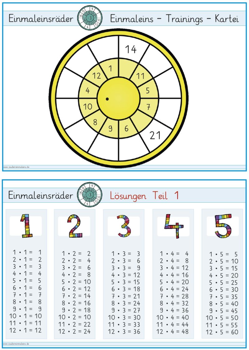 AOOHA Mathe Lernkarten Für Kinder - Einmaleins Karten Mit Löschbaren Stiften, Addition & Subtraktion