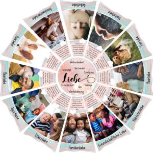 Fotolegekreis: Liebe