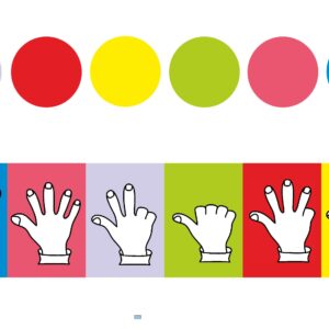 BrainGym Fingerübung