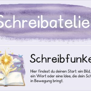 Ablauf Schreibatelier